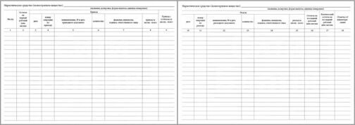 Журнал регистрации операций связанных с оборотом наркотических средств и психотропных веществ Постановление №1353 96 страниц твердая обложка