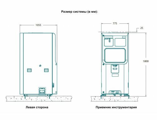 Стерилизатор медицинский STERRAD 100NX ALLClear DUO одна дверь