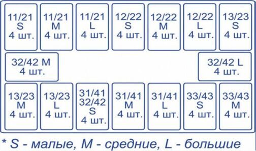 Матрицы контурные 1.910 колпачки для фронтальных зубов 64 шт